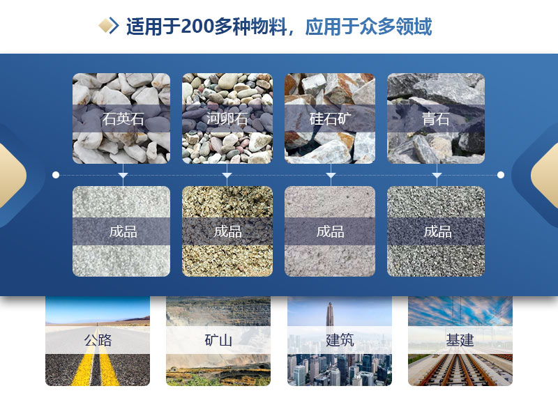 雙級(jí)無(wú)篩底粉碎機(jī)